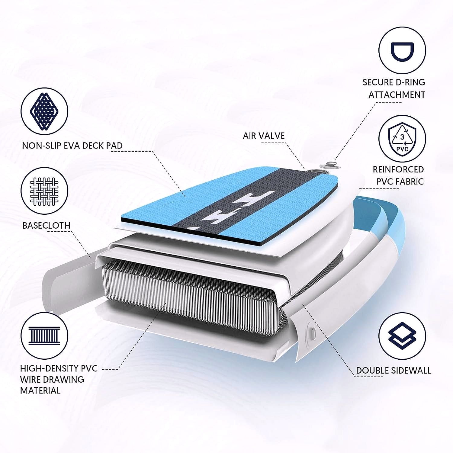 Premium Stand Up Paddle Board, Yoga Board with Durable SUP Accessories & Carry Bag | Wide Stance, Surf Control, Non-Slip Deck, Leash, Paddle and Pump for Youth & Adult