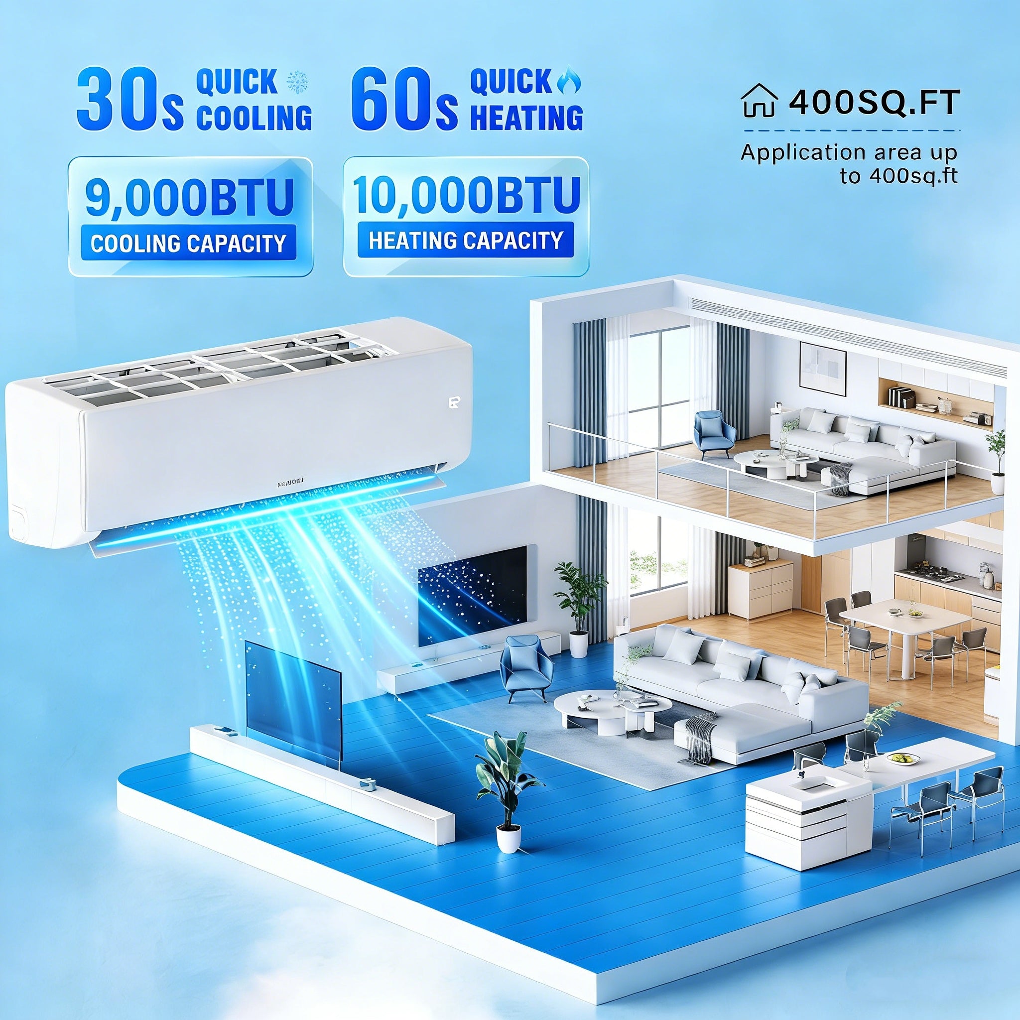9,000 BTU 19 SEER2 115V Mini Split Air Conditioner with Heat Pump Ductless Inverter & Install Kit
