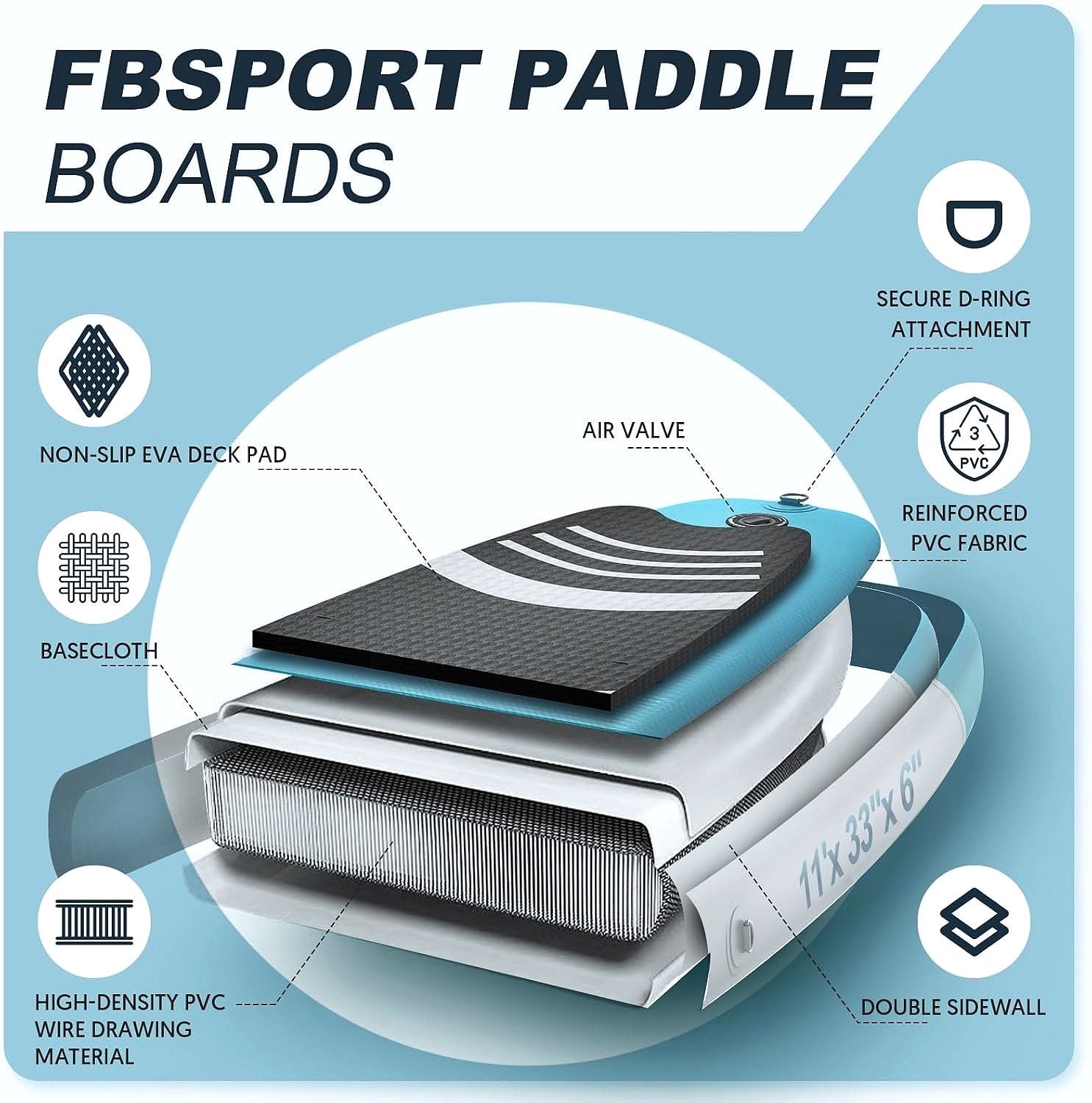 Premium Stand Up Paddle Board, Yoga Board with Durable SUP Accessories & Carry Bag | Wide Stance, Surf Control, Non-Slip Deck, Leash, Paddle and Pump for Youth & Adult