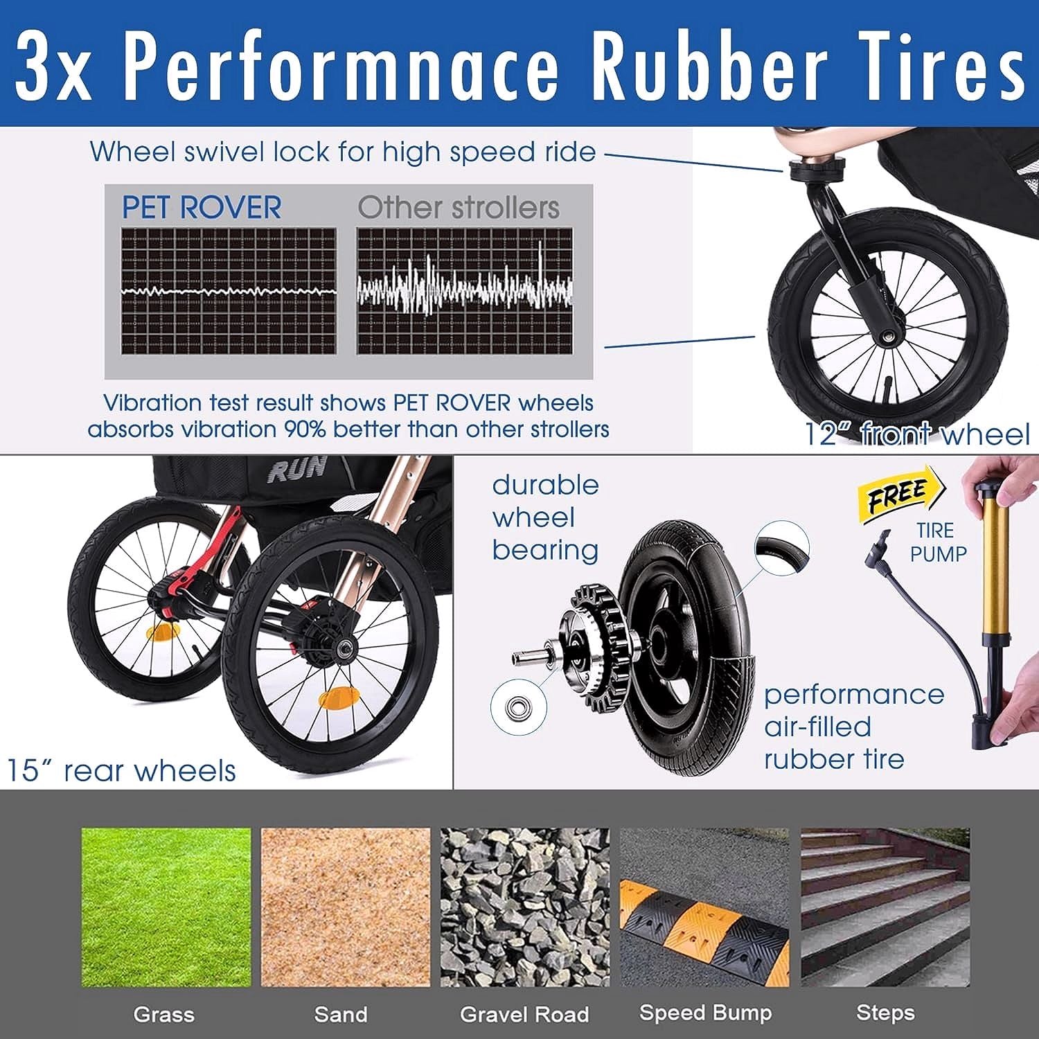 Jogging-Sport-Tierbuggy mit Komfort-Gummirädern / Reißverschlusslosem Einstieg / Einhand-Schnellfaltung / Aluminiumrahmen für kleine & mittelgroße Hunde, Katzen und Haustiere (Grün Camouflage)