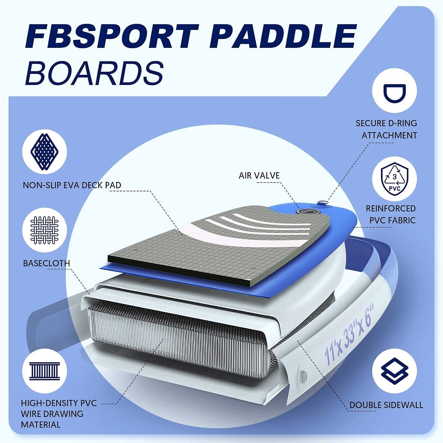 Premium Stand Up Paddle Board, Yoga Board with Durable SUP Accessories & Carry Bag | Wide Stance, Surf Control, Non-Slip Deck, Leash, Paddle and Pump for Youth & Adult