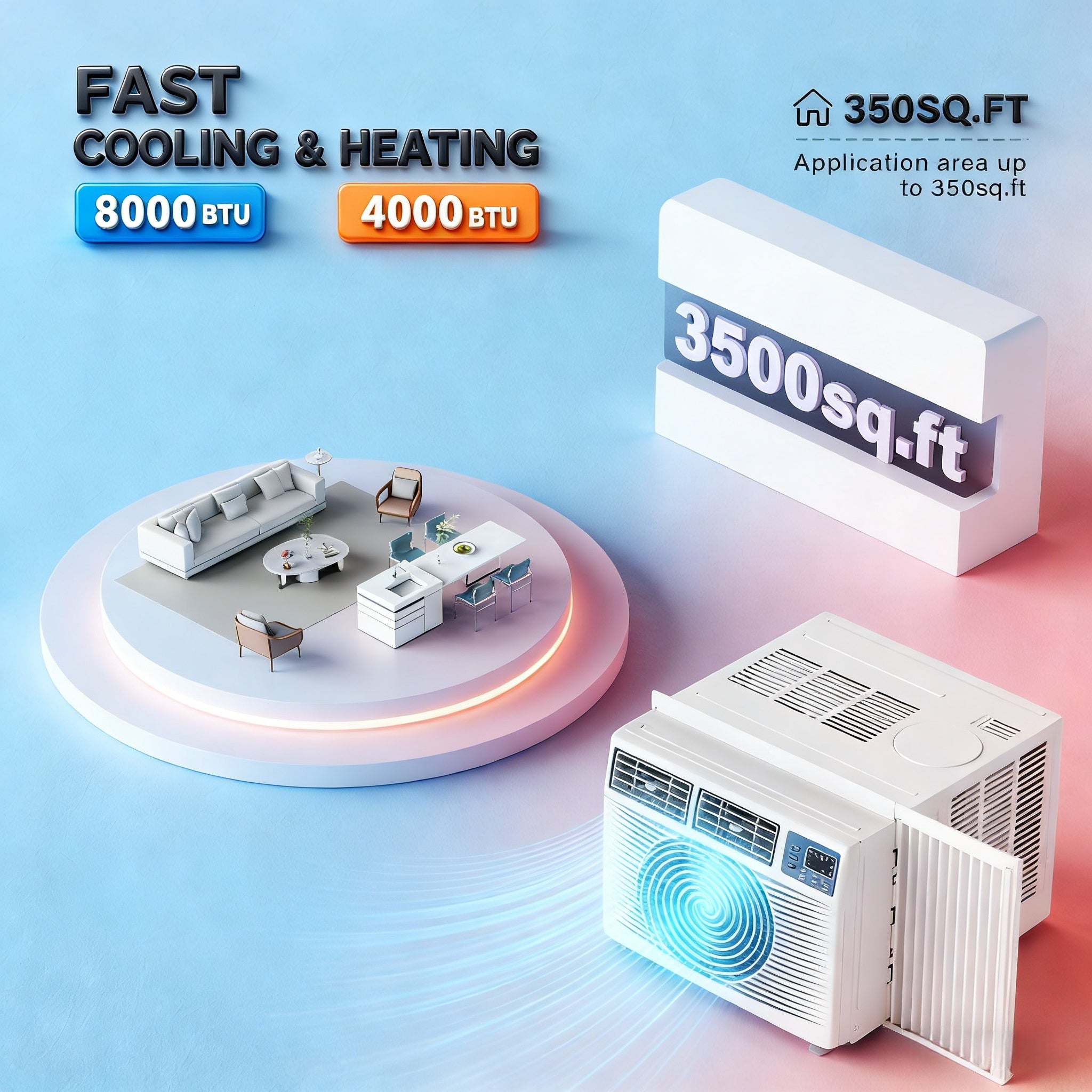 8,000 BTU 115V Window Air Conditioner with Heat & Wifi/APP & Install Kit