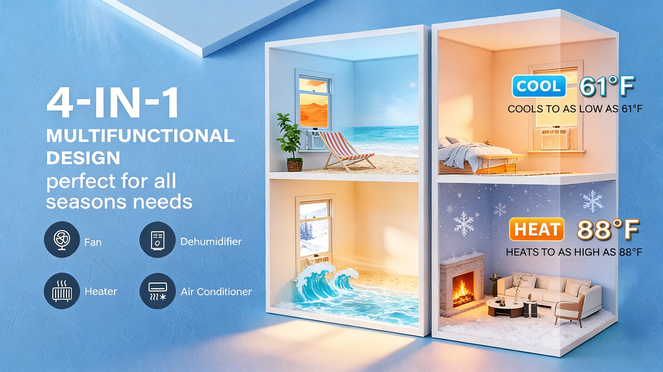 8,000 BTU 115V Window Air Conditioner with Heat & Wifi/APP & Install Kit