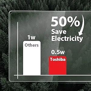 TOSHIBA 4-in-1 ML-EC42P(SS) Mikrowellenofen für die Arbeitsplatte