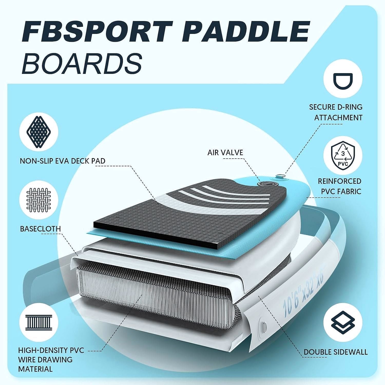 Premium Stand Up Paddle Board, Yoga Board with Durable SUP Accessories & Carry Bag | Wide Stance, Surf Control, Non-Slip Deck, Leash, Paddle and Pump for Youth & Adult